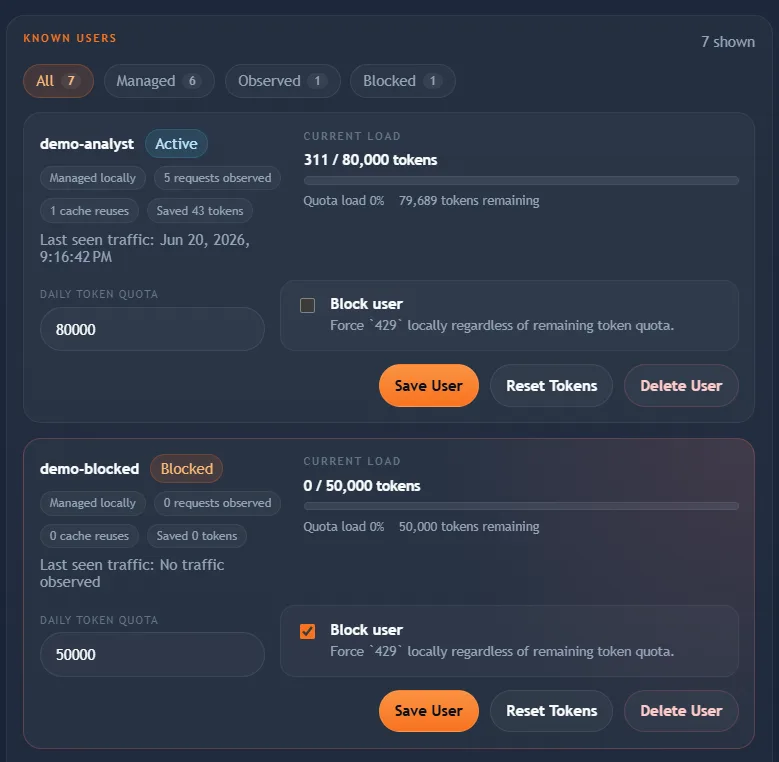 GreyFox known users interface screenshot
