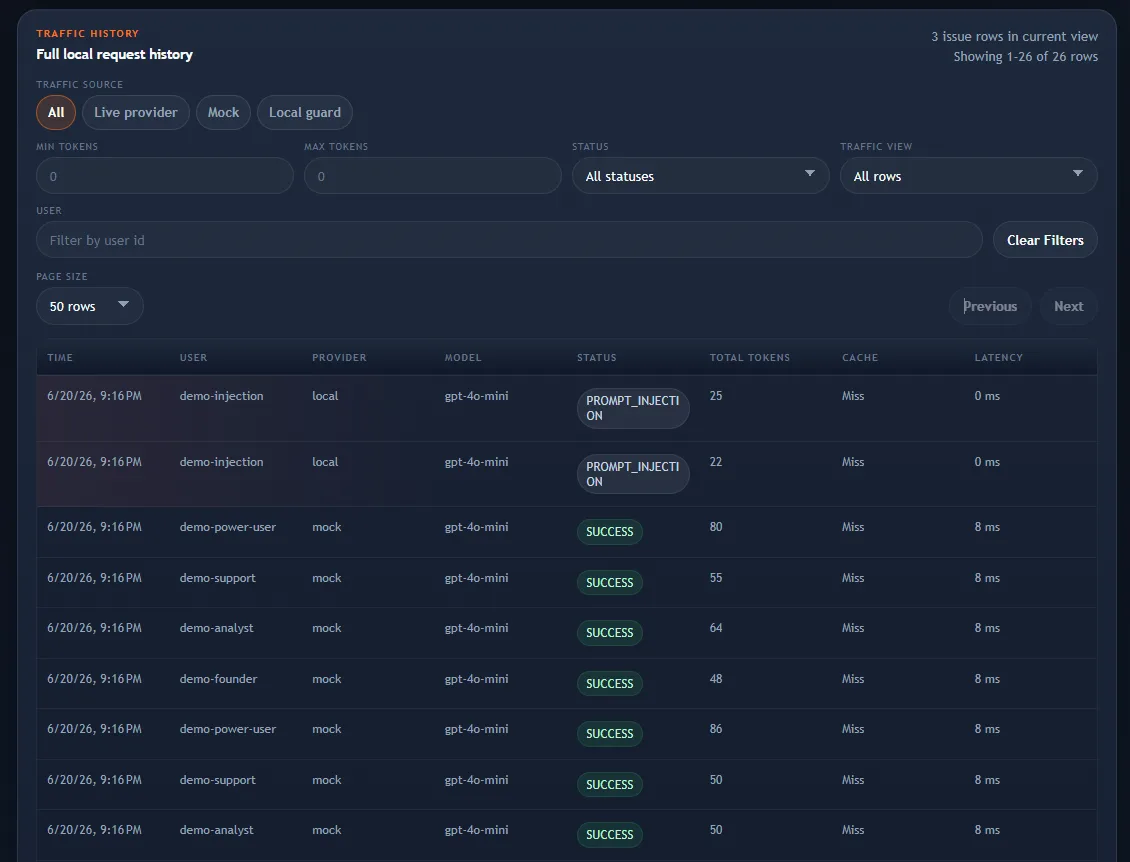 GreyFox traffic history interface screenshot