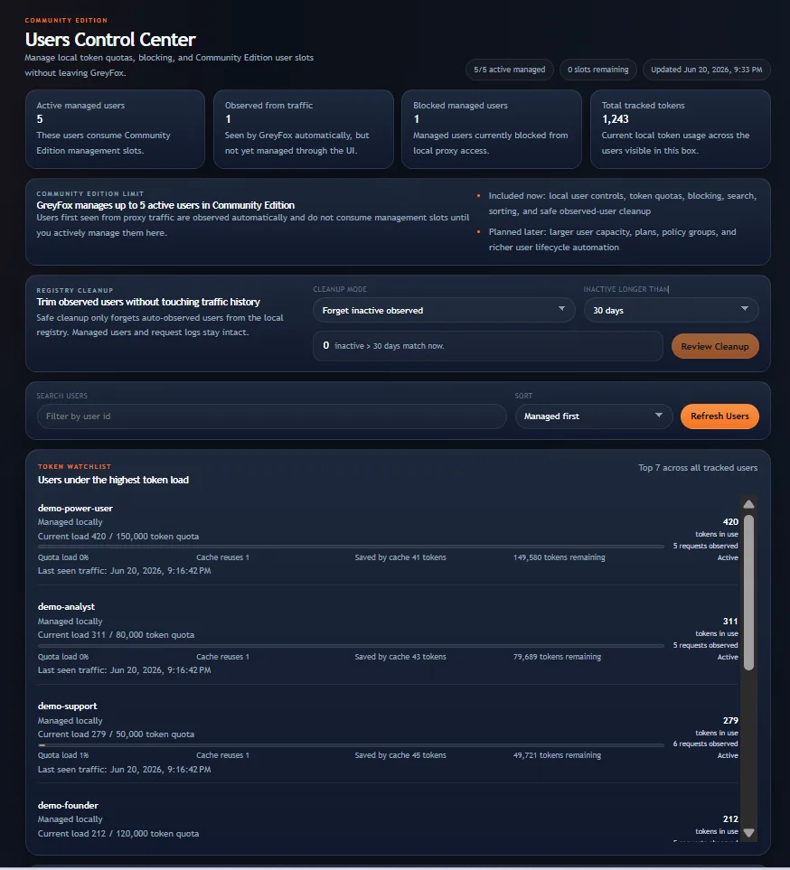 GreyFox user control interface screenshot